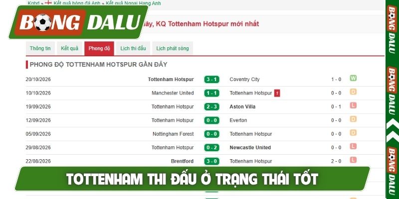 Tottenham thi đấu ở trạng thái tốt